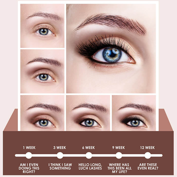 Eyelash Growth Serum with Natural Waterproof Mascara