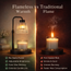 Candle Warmer Lamp with Timer Adjustable Electric Candle Lamp Room Decor HandiGo USA 2*50W GU10 Bulb